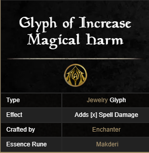 spell damage glyph
