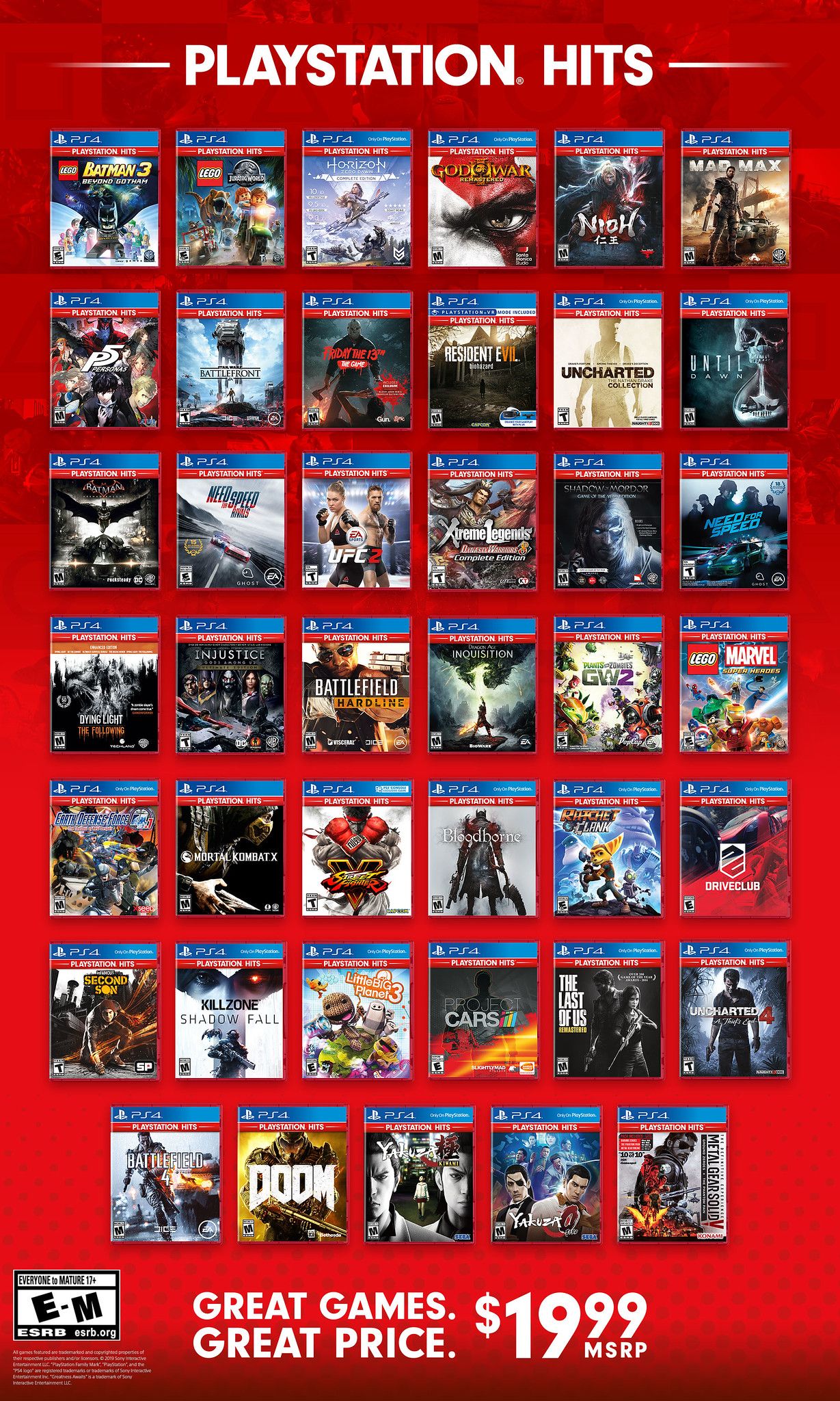 Nioh, Resident Evil 7 and More Get Added to Playstation Hits for $19.99