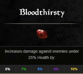 bloodthirsty