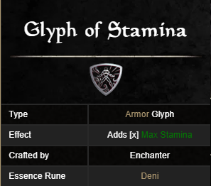 glyph of stamina