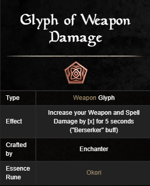 weapon damage glyph