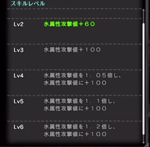element_iceborne min