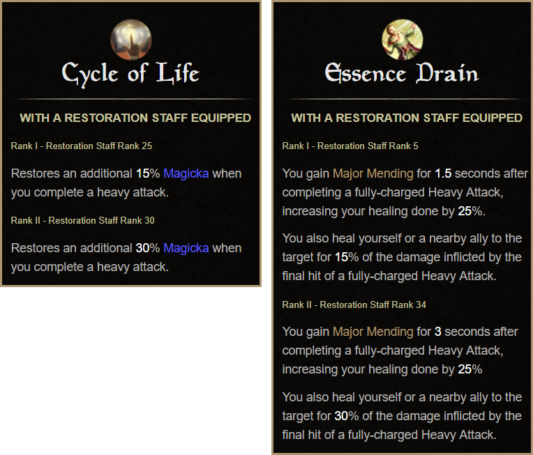 restoration-staff-skills