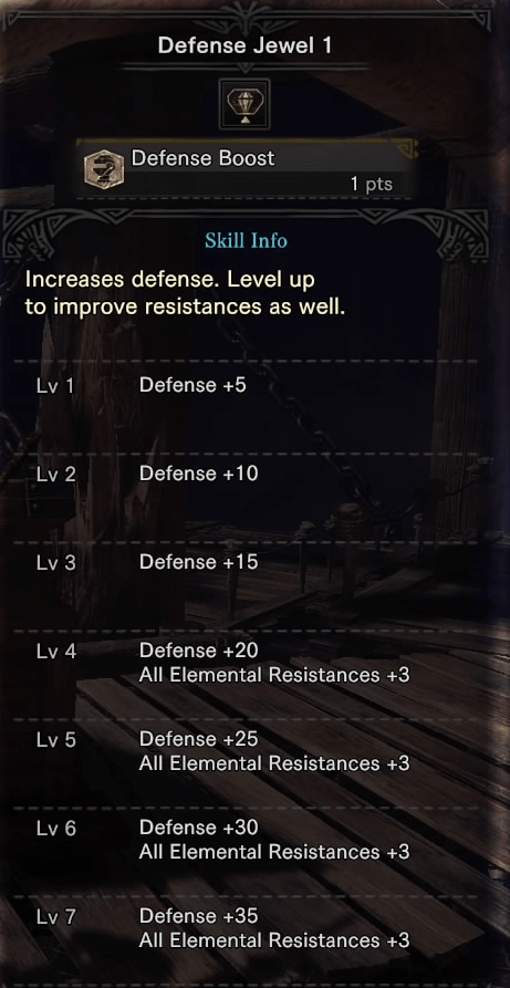 defense_mhw min