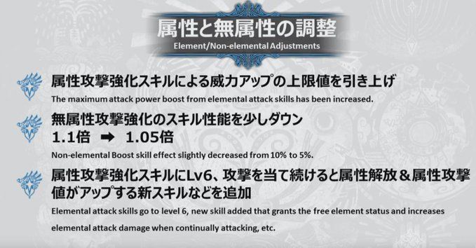 element nonelement_iceborne min