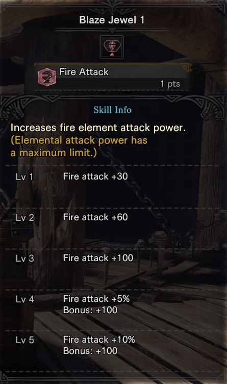 element_mhw min