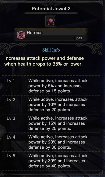 Monster Hunter World Iceborne Decorations, Charms, Mantle, &amp; Skills Adjustments