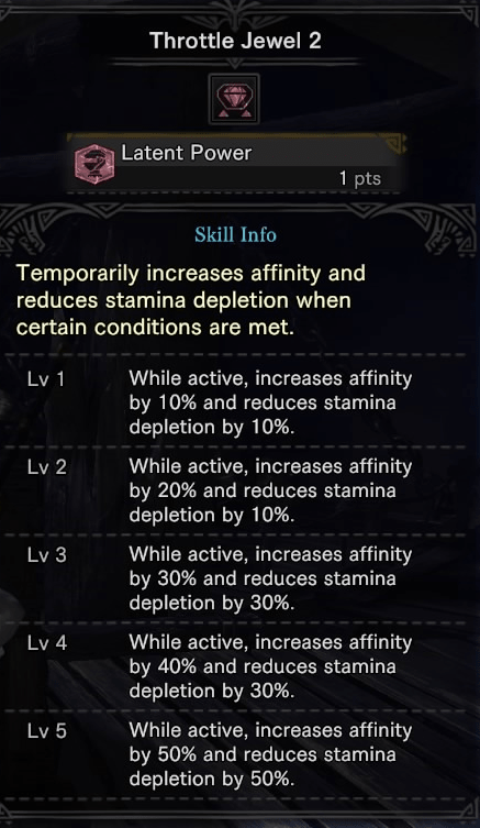 Monster Hunter World Iceborne Decorations, Charms, Mantle, &amp; Skills Adjustments