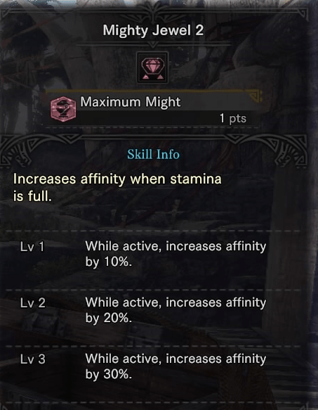 maximum might_mhw min