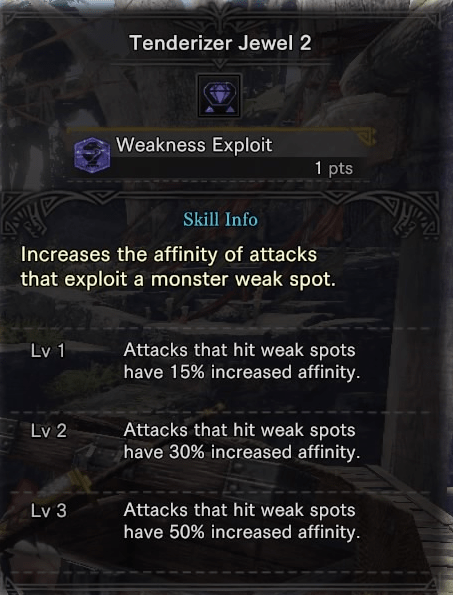 weakness exploit_mhw min