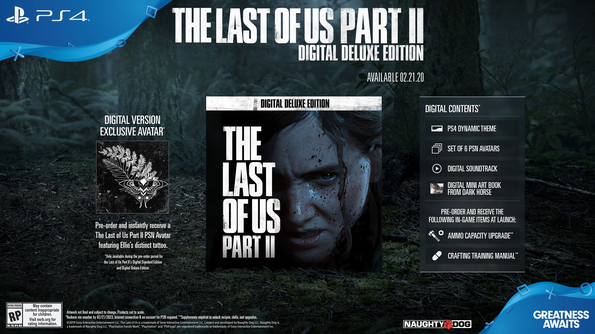 The Last of Us Part II Releases February 2020