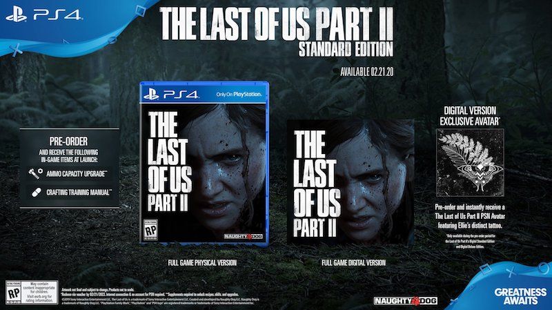 The Last of Us Part II Releases February 2020
