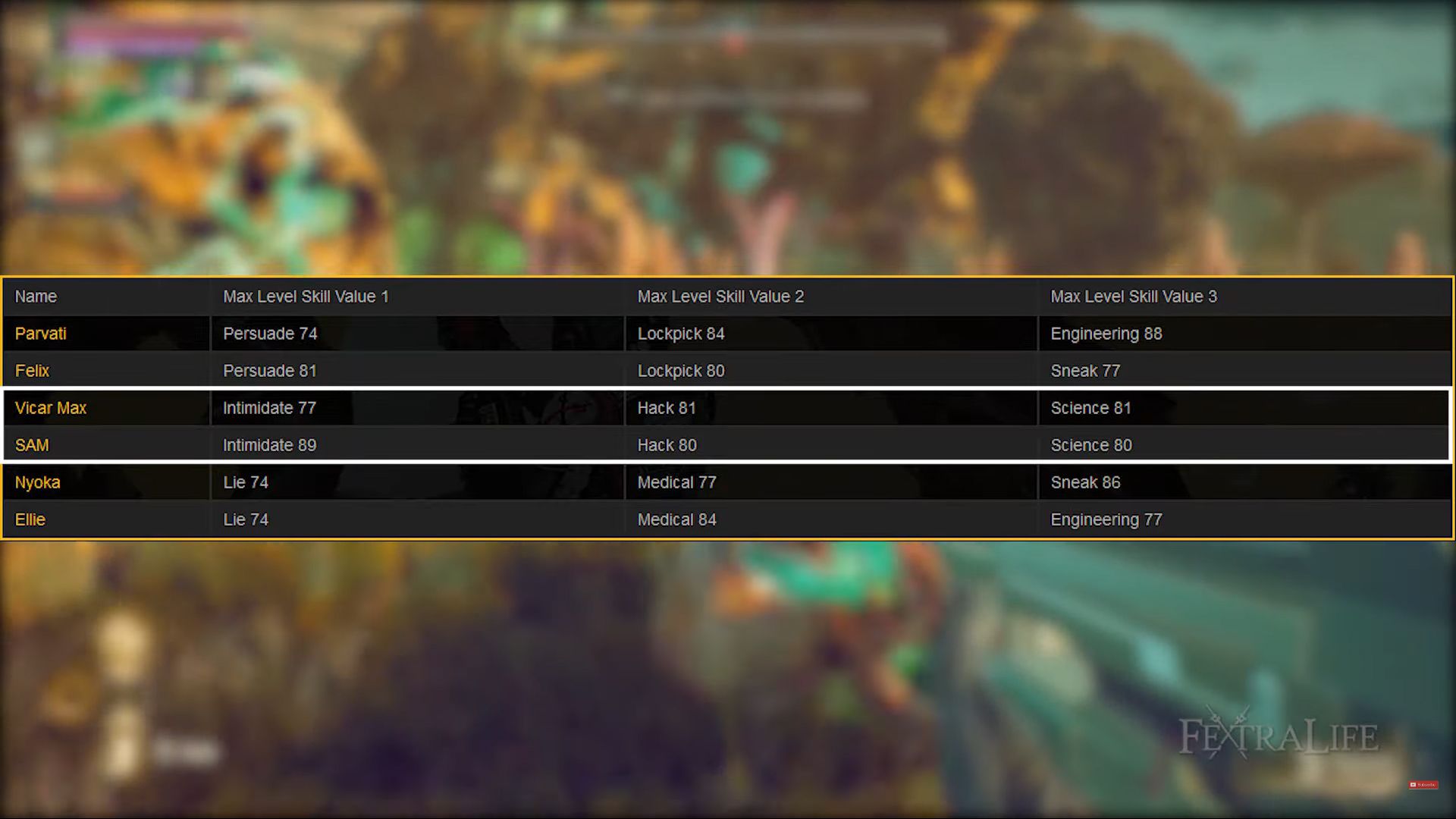 The Outer Worlds: All Companions Guide