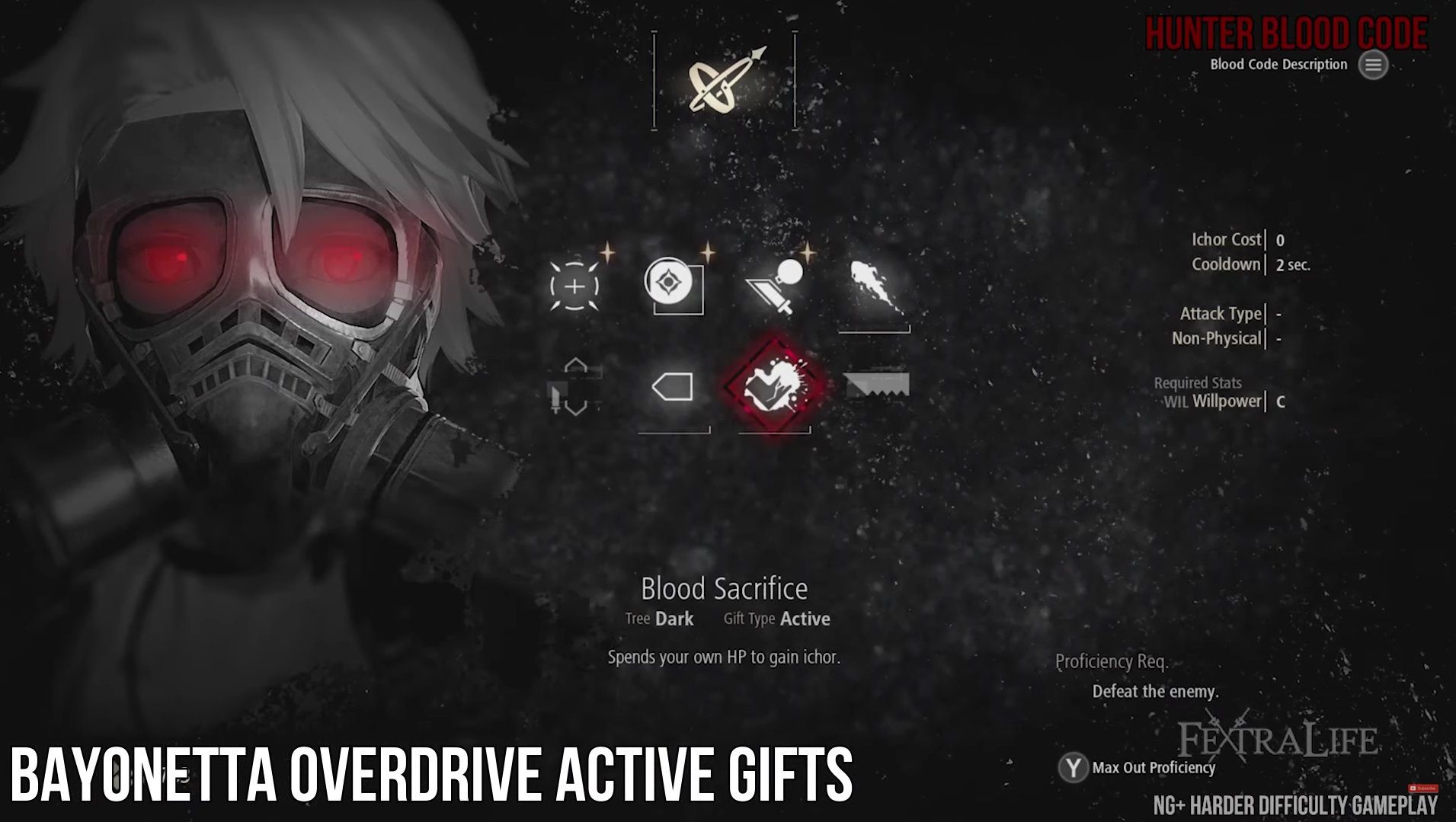 bayonetta-overload-build-guide-active-gifts