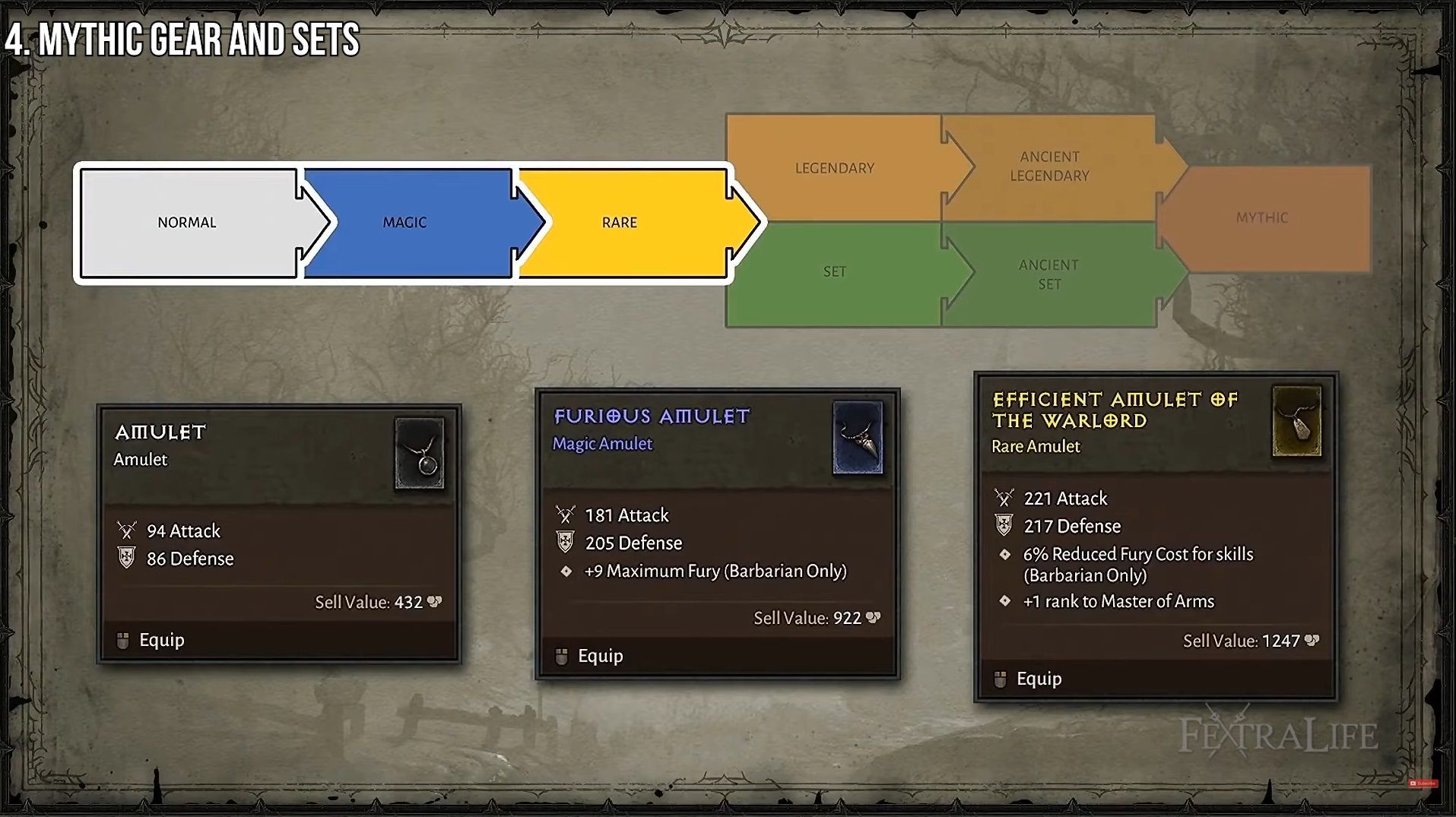 diablo-4-everything-we-know-sets-legendaries-mythic-gear