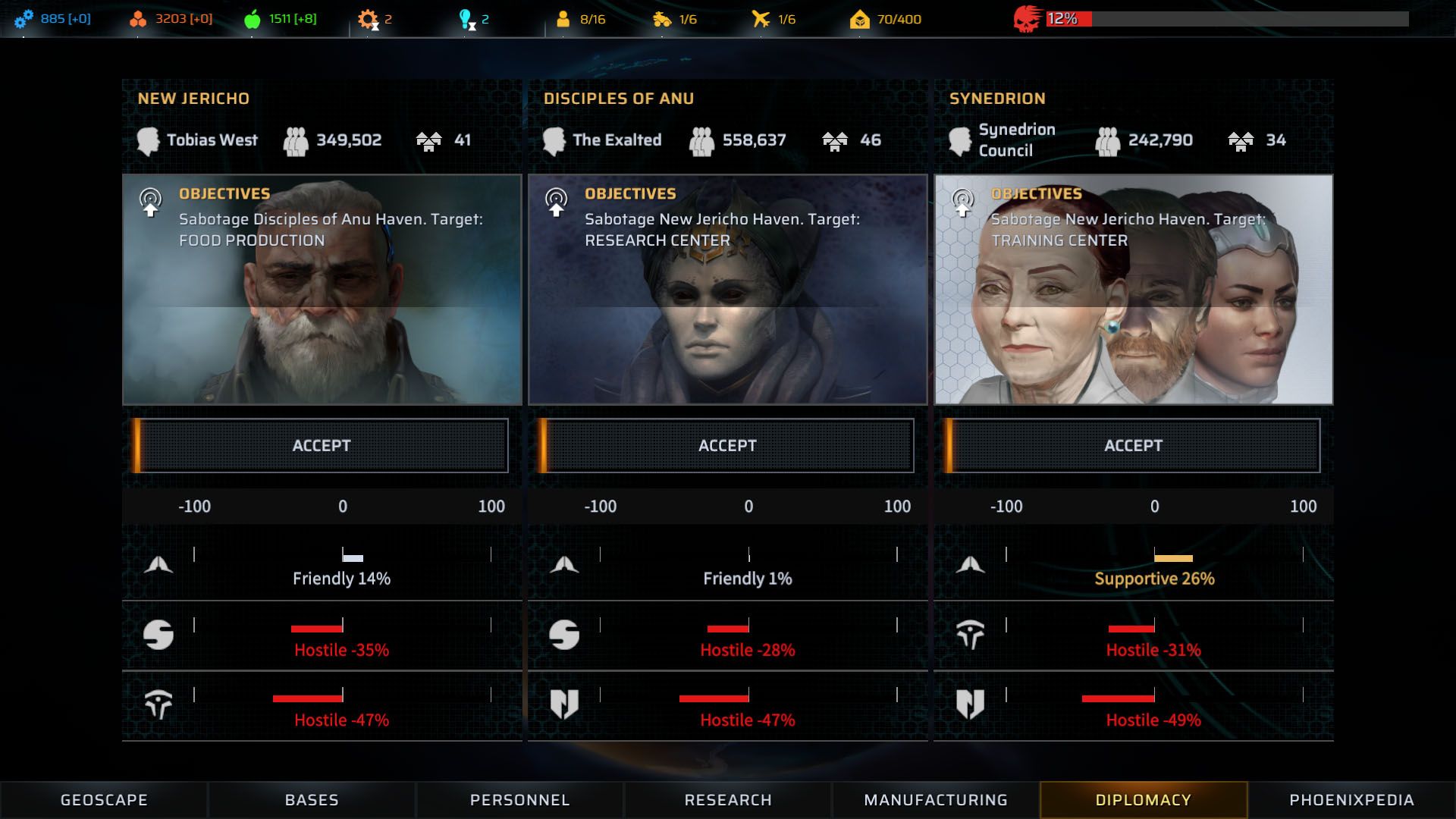Phoenix Point Review: High Potential, Low Budget