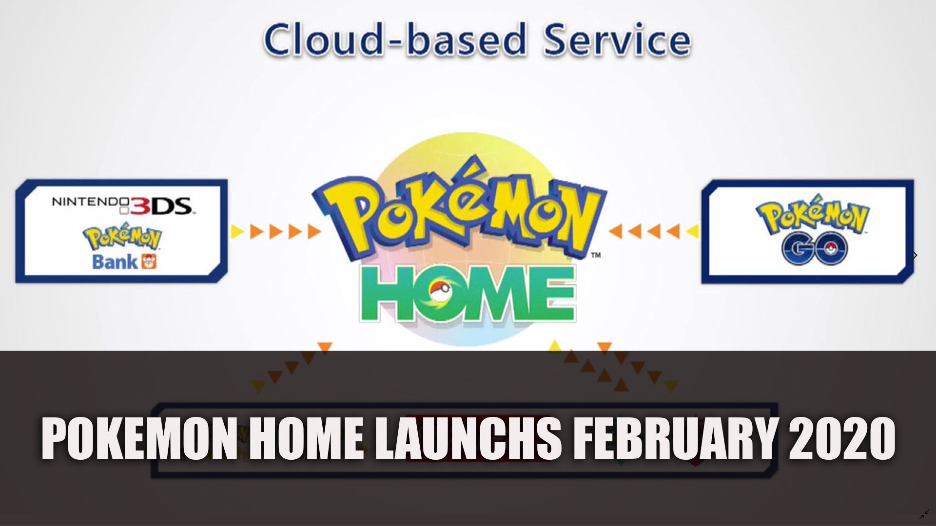 Pokemon Home Cloud Based Service Launches February 2020