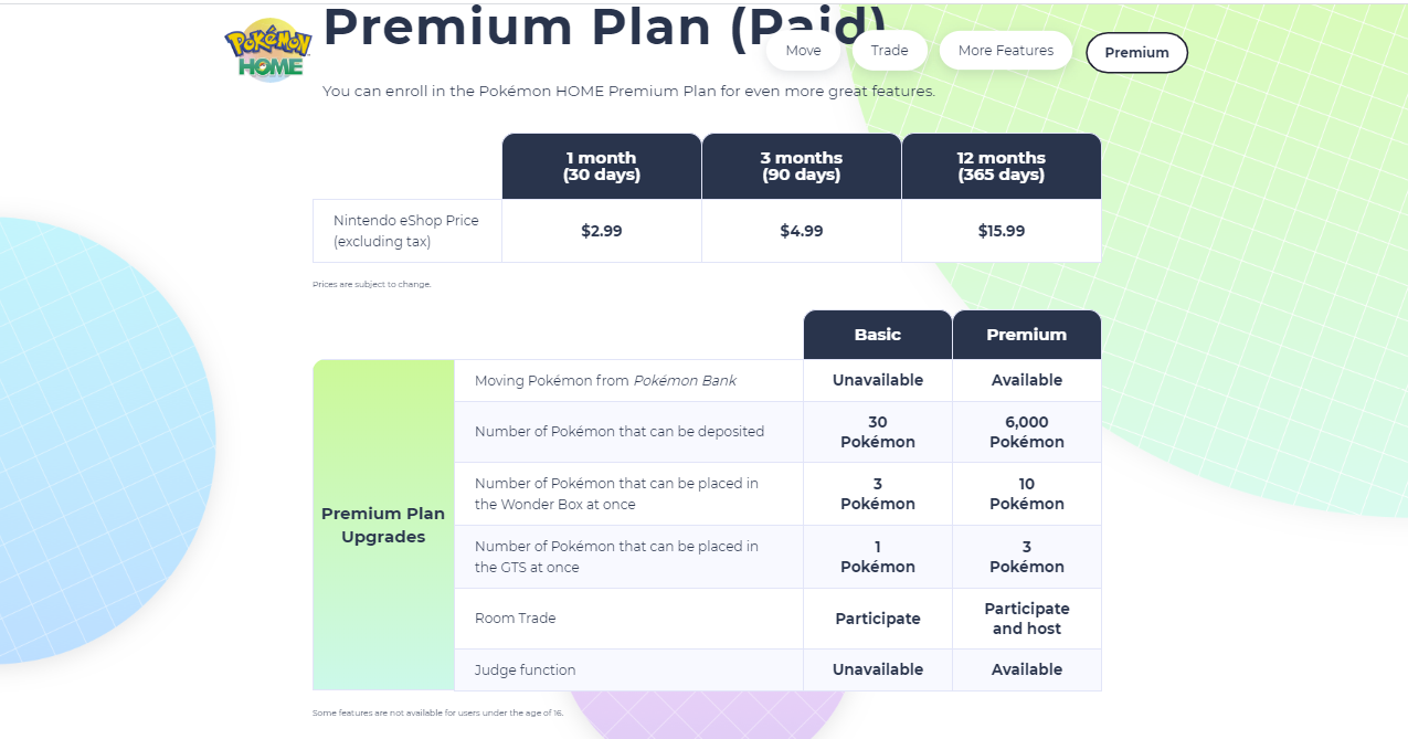 Pokemon Home Premium Plan Features Revealed