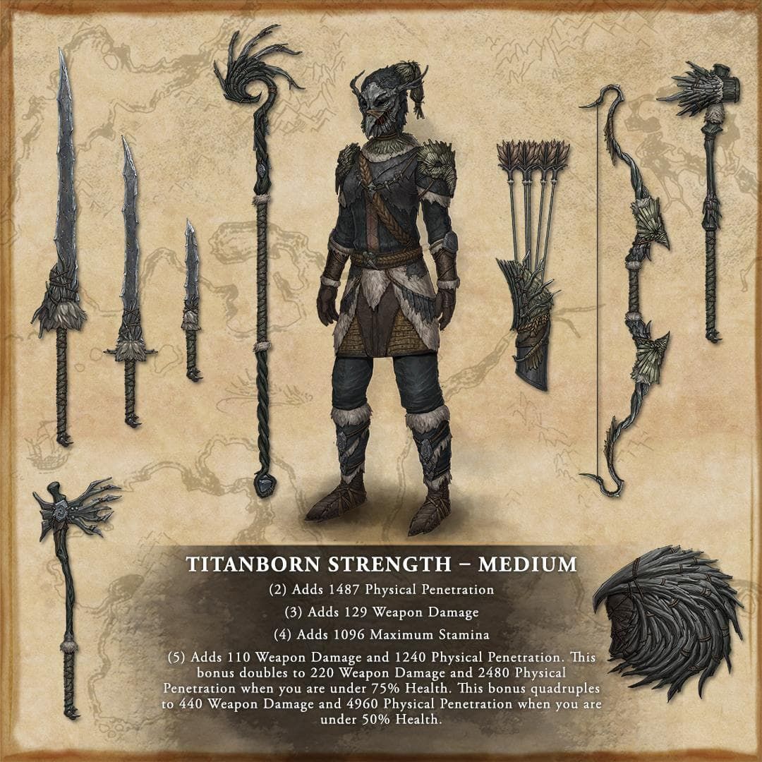Elder Scrolls Online Harrowstorm DLC &amp; Update 25 Launches February