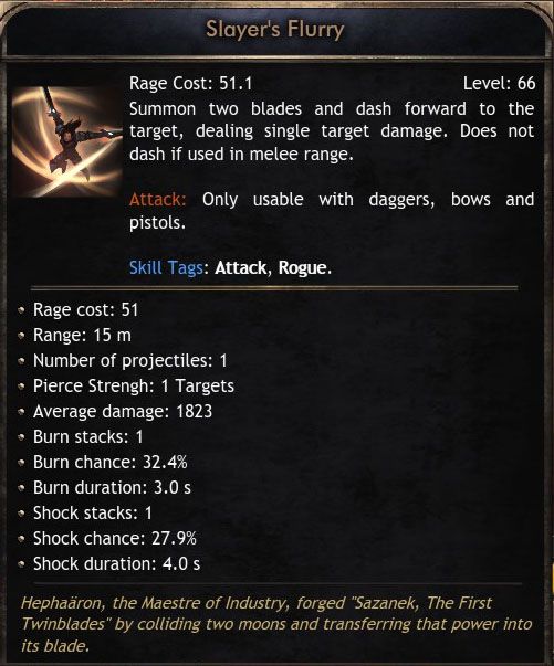 Wolcen Build Guide: Flashing Fury