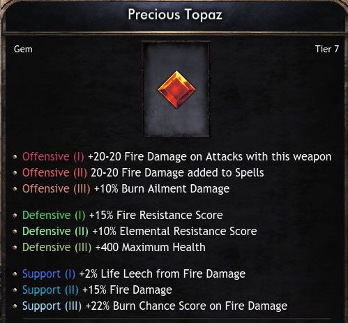 Wolcen Build Guide: Flashing Fury