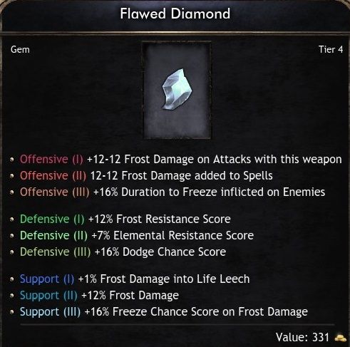 wolcen-build-guide-white-arrow-diamonds