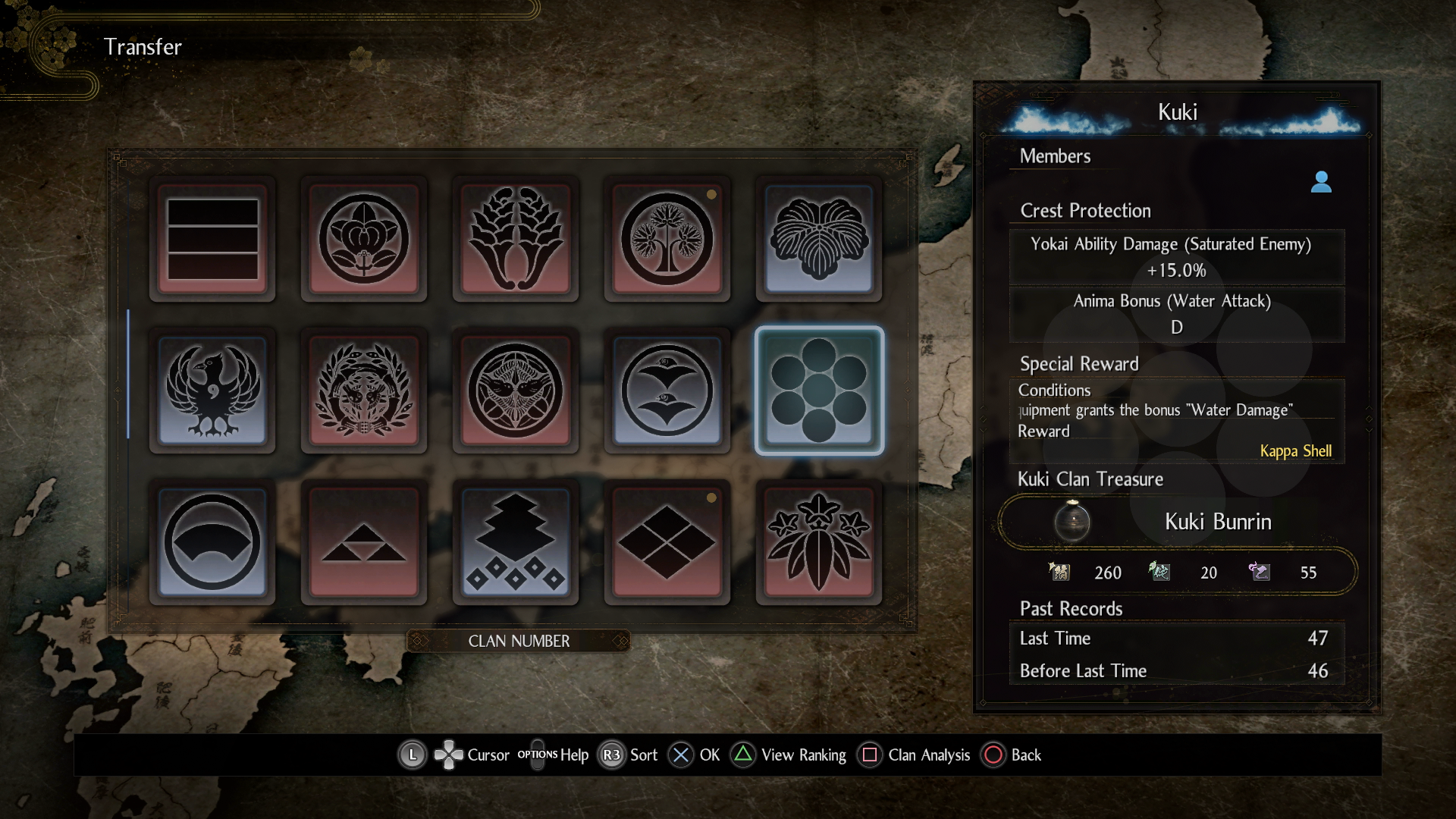 Nioh 2 Builds: Ice Shaman (Hatchets)