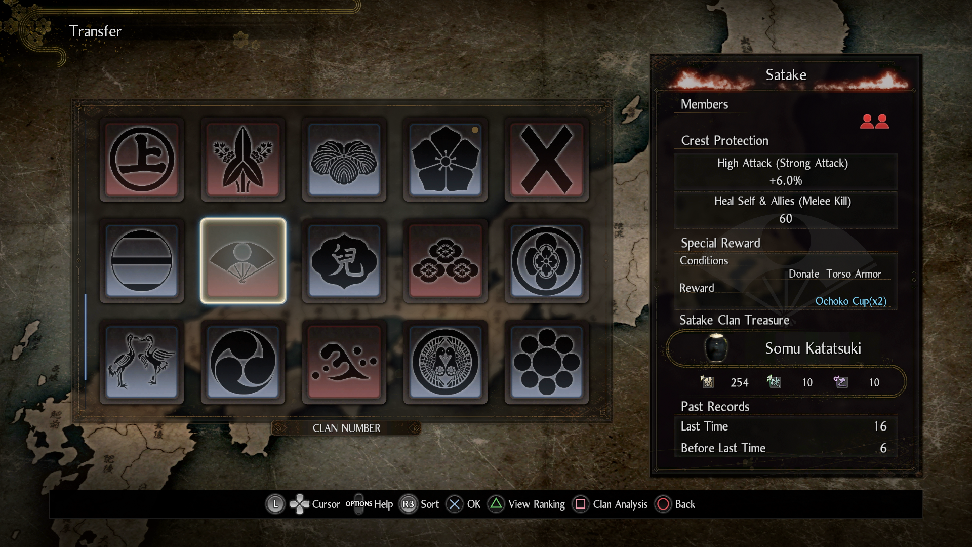 Nioh 2 Builds: Raging Tiger (Axe)