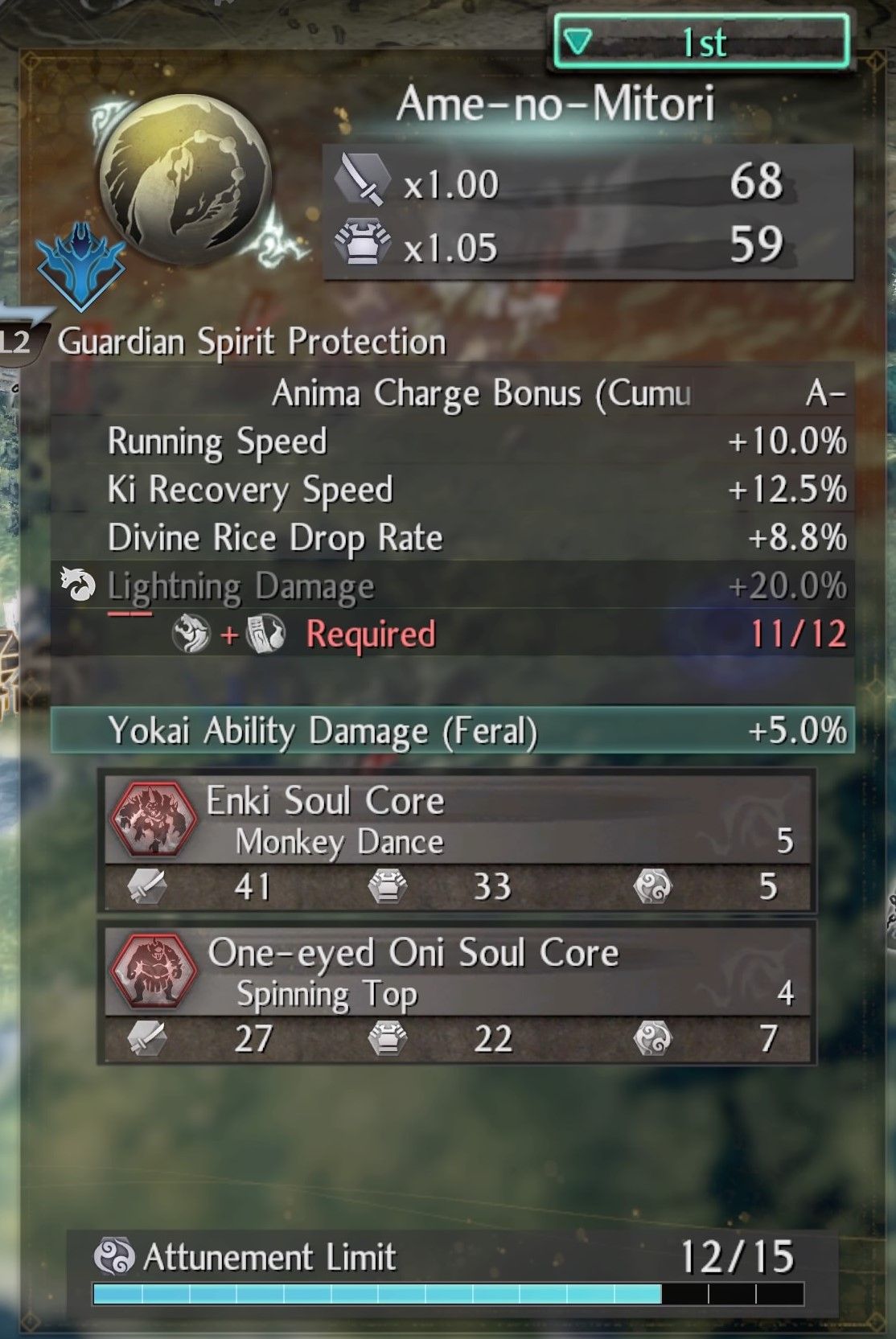 Nioh 2 Builds: Water Swordsman (Dual Swords)