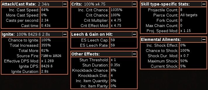 Infernal Cold Assassin   With Maximum Dodge! Path of Exile Build (Harvest League)