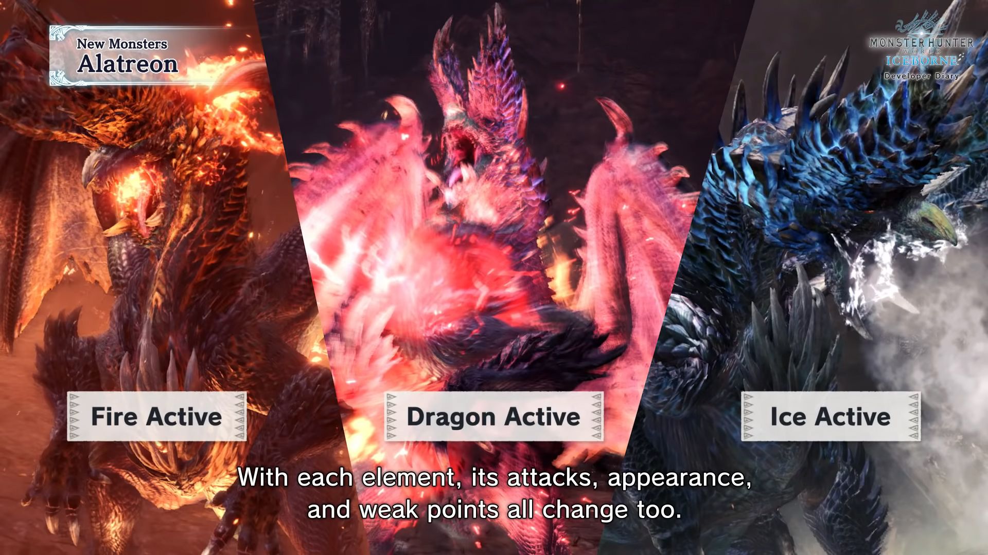Monster Hunter World Iceborne Update July to Fall 2020 Roadmap Unveiled