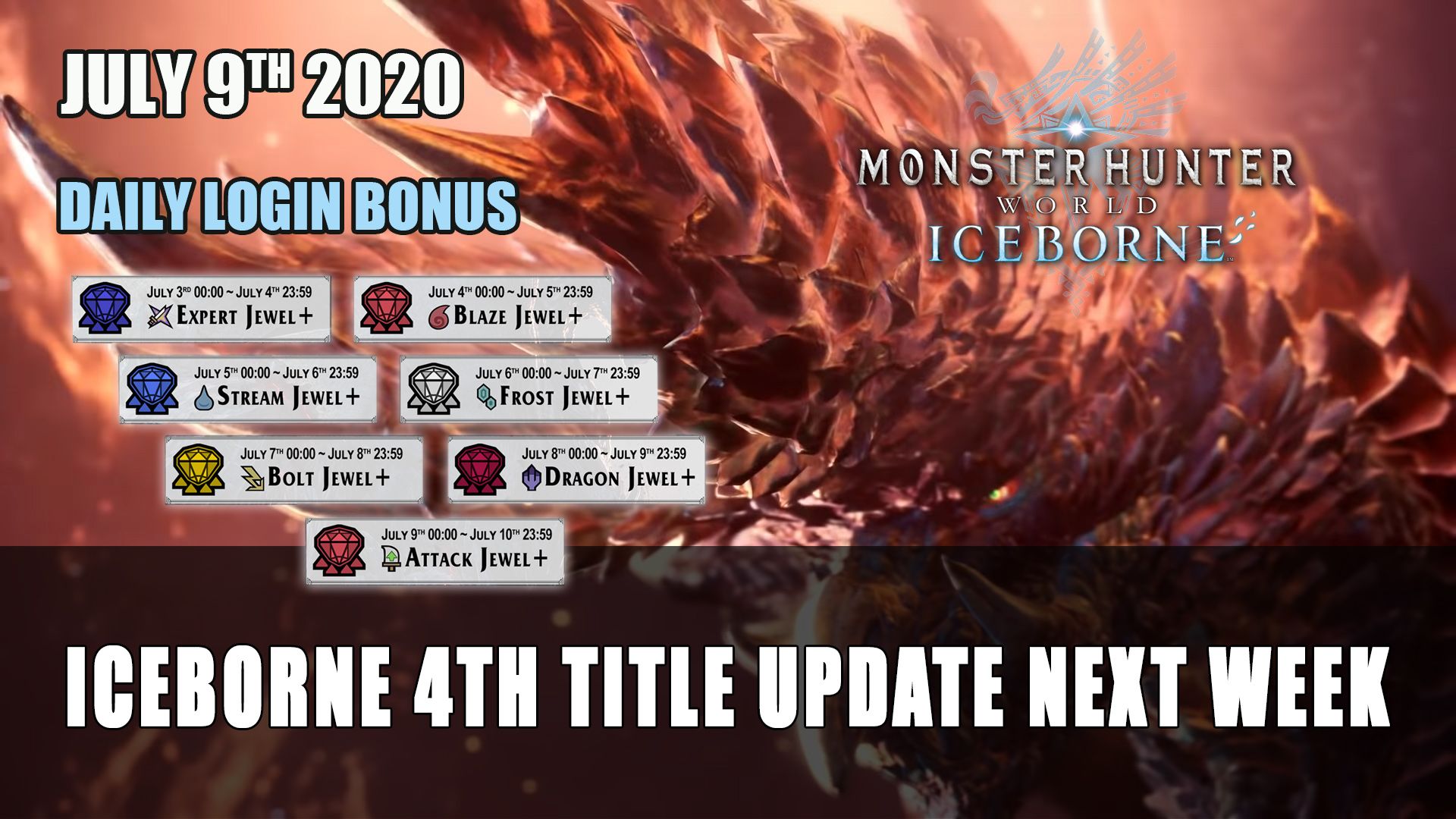 Top RPG News Of The Week: July 5th (Cyberpunk 2077, Monster Hunter World, Anima Song From the Abyss and More!)