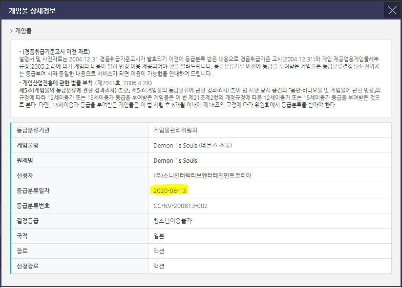 Rumour :Demon&rsquo;s Souls for PS5 Gets Rated in Korea Hinting Launch Title