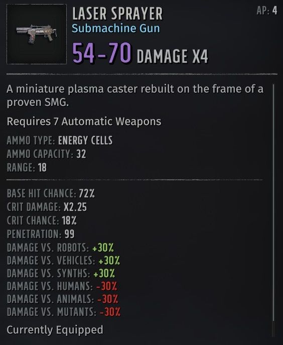 Wasteland 3 Builds: Submachine Scientist