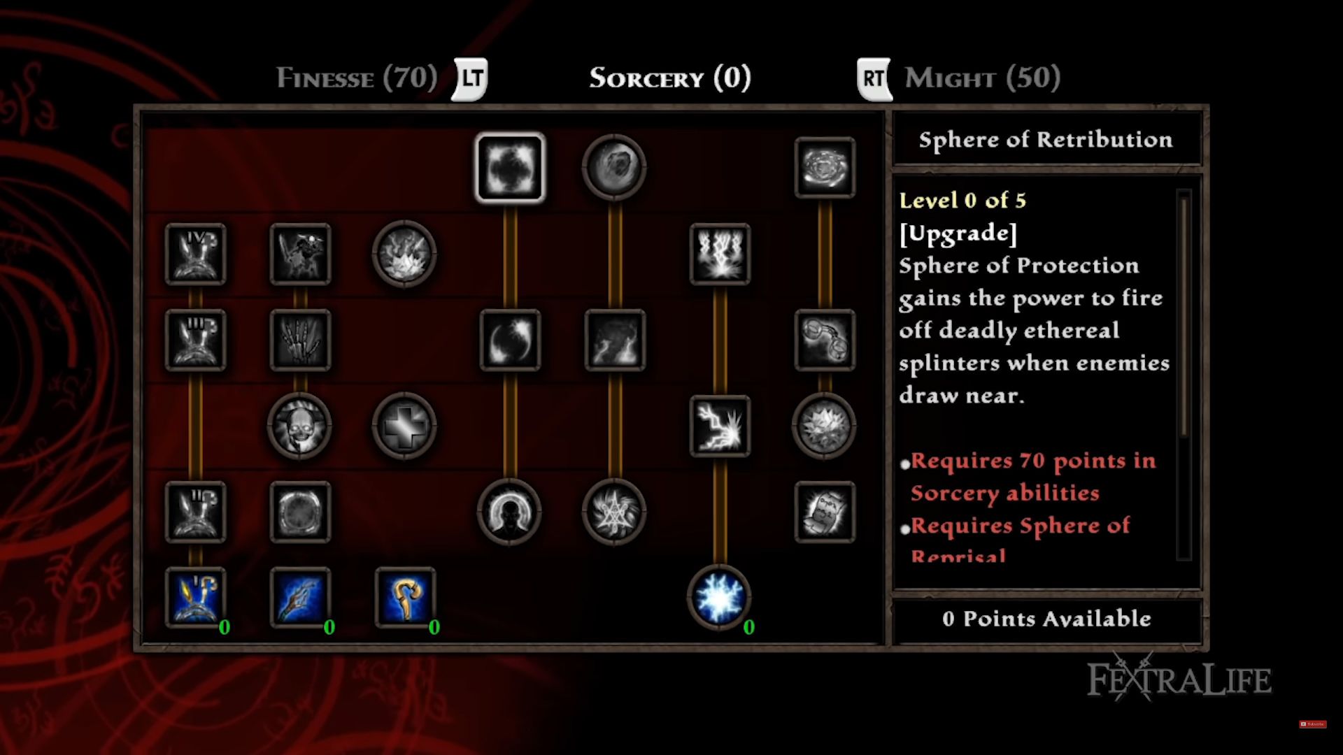 Kingdoms of Amalur: Re Reckoning Finesse Build Guide