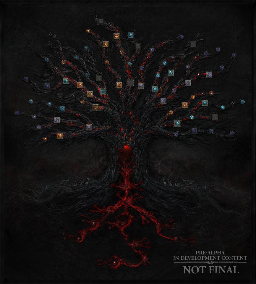 Diablo IV Developer Reveals Skill Tree, Talents and More