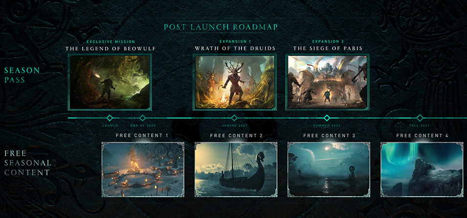 Assassin&rsquo;s Creed Valhalla Season Pass To Feature Ireland, Paris and Beowulf Story Expansions