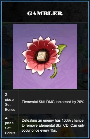 Genshin Impact Build: Mona The Divination Witch   Free To Play Guide