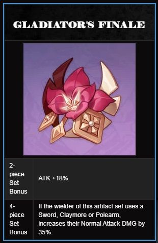 Genshin Impact Build: Razor The Incredible Wolf – Free To Play Guide