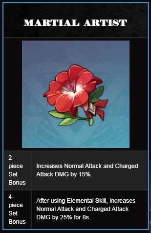 Genshin Impact Build: Razor The Incredible Wolf – Free To Play Guide