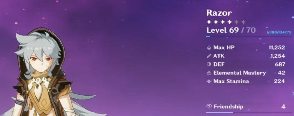 Genshin Impact Build: Razor The Incredible Wolf – Free To Play Guide