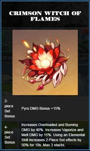 Genshin Impact Build: Diluc, The Darknight Hero – Free To Play Guide