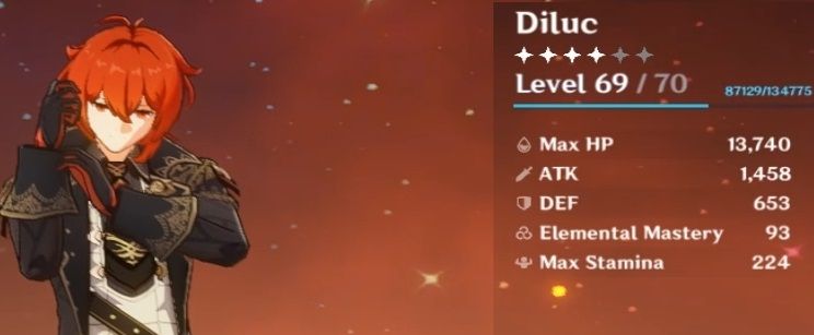 Genshin Impact Build: Diluc, The Darknight Hero – Free To Play Guide