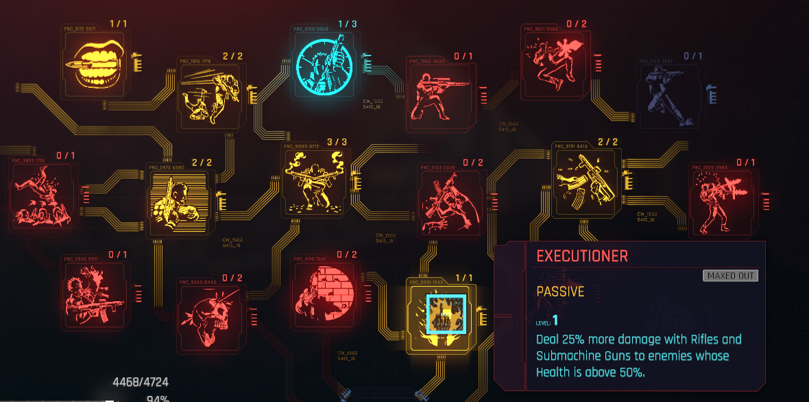 Cyberpunk 2077 Builds: Smart Shooter (Submachine Gun) Character Guide Weapons Perks