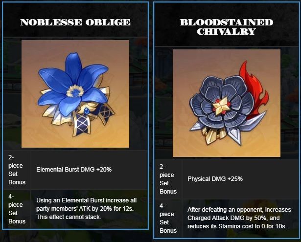 Genshin Impact Build: Xinyan, The Dragonspine Explorer – Free To Play Guide