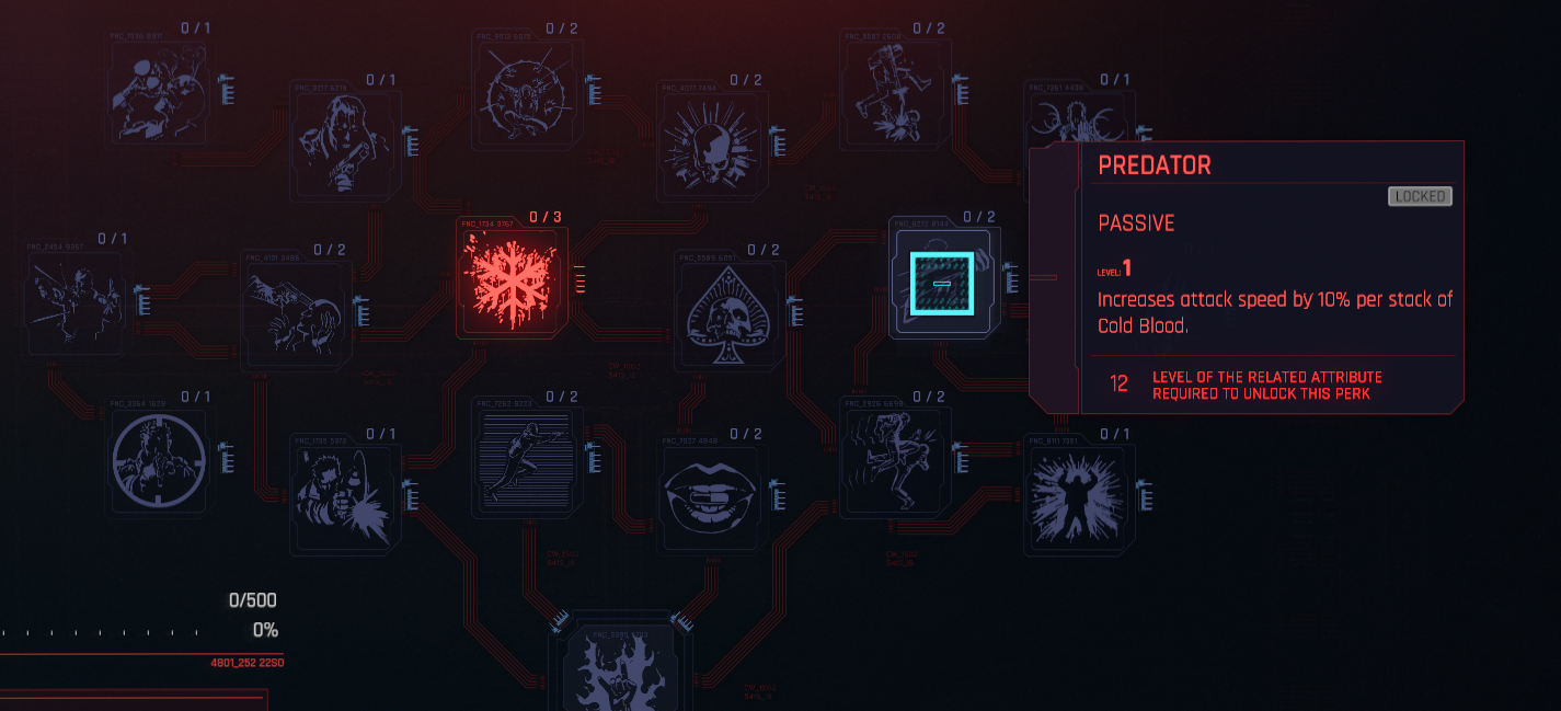 cyberpunk-builds-street-samurai-katana-melee-build-guide-perks7