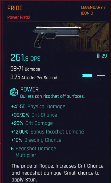 Cyberpunk 2077 Builds: Contract Killer (Stealth Assassin) Character Guide Weapons Perks