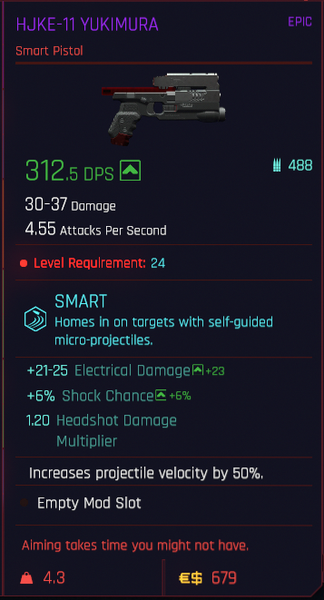 cyberpunk-builds-run-n-gun-submachine-gun-guide-yukimura
