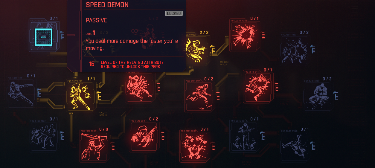 Cyberpunk 2077 Builds: Smart Shooter (Submachine Gun) Character Guide Weapons Perks