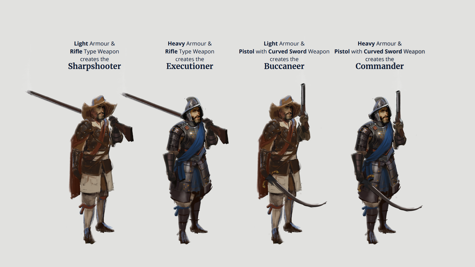 Black Legend Full Class List and Alchemic Attack System Revealed